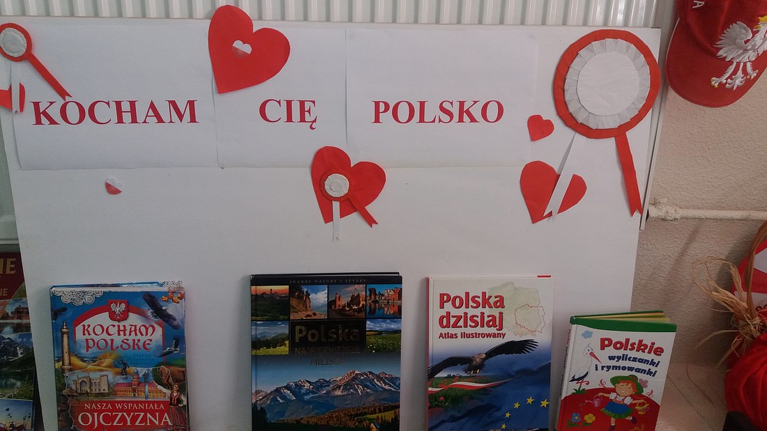 You are currently viewing Kocham Cię Polsko